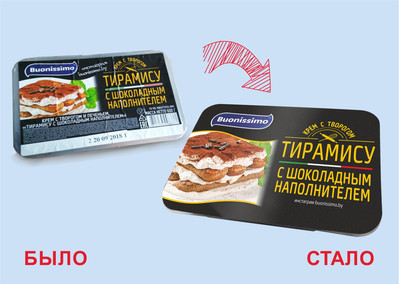 Обечайка для десертов под заказ